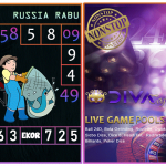 Prediksi togel russia, prediksi togel jitu, prediksi togel akurat