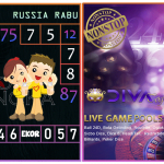 Prediksi togel russia, prediksi togel jitu, prediksi togel akurat