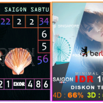 Prediksi togel saigon, prediksi togel jitu, prediksi togel akurat