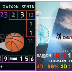 Prediksi togel saigon, prediksi togel jitu, prediksi togel akurat