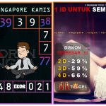 Prediksi togel singapore, prediksi togel jitu, prediksi togel akurat