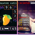 Prediksi togel singapore, prediksi togel jitu, prediksi togel akurat