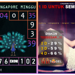 Prediksi togel singapore, prediksi togel jitu, prediksi togel akurat