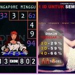 Prediksi togel singapore, prediksi togel jitu, prediksi togel akurat