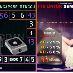 Prediksi togel singapore, prediksi togel jitu, prediksi togel akurat