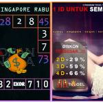 Prediksi togel singapore, prediksi togel jitu, prediksi togel akurat