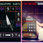 Prediksi togel singapore, prediksi togel jitu, prediksi togel akurat