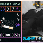 Prediksi togel sri lanka, prediksi togel jitu, prediksi togel akurat