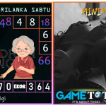 Prediksi togel sri lanka, prediksi togel jitu, prediksi togel akurat