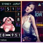 Prediksi togel sydney, prediksi togel jitu, prediksi togel akurat