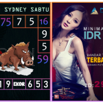 Prediksi togel sydney, prediksi togel jitu, prediksi togel akurat