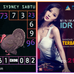 Prediksi togel sydney, prediksi togel jitu, prediksi togel akurat