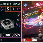 Prediksi togel albania, prediksi togel jitu, prediksi togel akurat