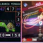 Prediksi togel albania, prediksi togel jitu, prediksi togel akurat