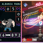 Prediksi togel albania, prediksi togel jitu, prediksi togel akurat