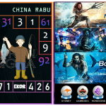 Prediksi togel china, prediksi togel jitu, prediksi togel akurat