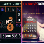 Prediksi togel hawaii, prediksi togel jitu, prediksi togel akurat