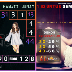 Prediksi togel hawaii, prediksi togel jitu, prediksi togel akurat