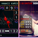 Prediksi togel hawaii, prediksi togel jitu, prediksi togel akurat