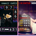 Prediksi togel hawaii, prediksi togel jitu, prediksi togel akurat