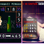 Prediksi togel hawaii, prediksi togel jitu, prediksi togel akurat