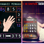 Prediksi togel hawaii, prediksi togel jitu, prediksi togel akurat