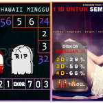 Prediksi togel hawaii, prediksi togel jitu, prediksi togel akurat