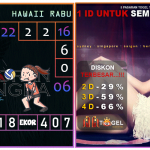 Prediksi togel hawaii, prediksi togel jitu, prediksi togel akurat