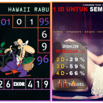 Prediksi togel hawaii, prediksi togel jitu, prediksi togel akurat