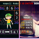 Prediksi togel hawaii, prediksi togel jitu, prediksi togel akurat