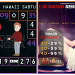 Prediksi togel hawaii, prediksi togel jitu, prediksi togel akurat