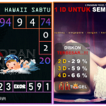 Prediksi togel hawaii, prediksi togel jitu, prediksi togel akurat