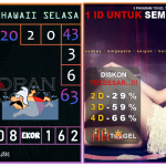 Prediksi togel hawaii, prediksi togel jitu, prediksi togel akurat