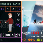 Prediksi togel hokkaido, prediksi togel jitu, prediksi togel akurat