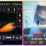 Prediksi togel hokkaido, prediksi togel jitu, prediksi togel akurat