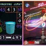 Prediksi togel hongkong, prediksi togel jitu, prediksi togel akurat