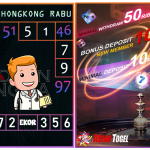 Prediksi togel hongkong, prediksi togel jitu, prediksi togel akurat