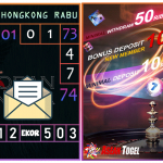 Prediksi togel hongkong, prediksi togel jitu, prediksi togel akurat