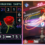 Prediksi togel hongkong, prediksi togel jitu, prediksi togel akurat