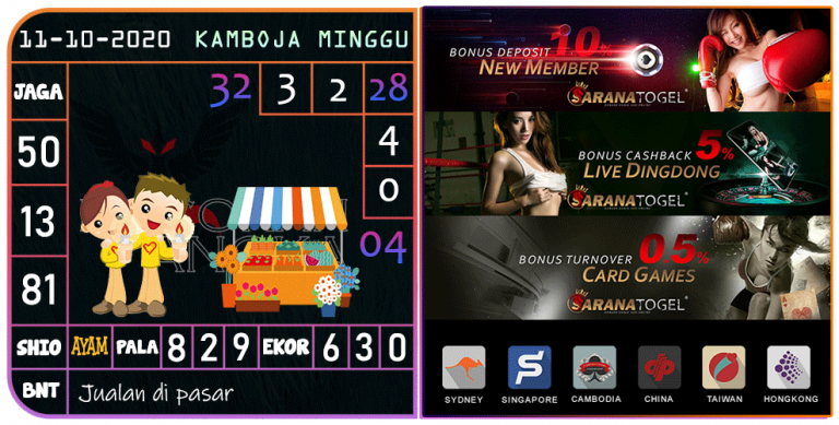 Bocoran Togel Kamboja Hari Minggu 11 Oktober 2020