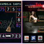 Prediksi togel kamboja, prediksi togel jitu, prediksi togel akurat