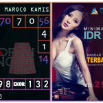 Prediksi togel maroco, prediksi togel jitu, prediksi togel akurat