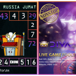 Prediksi togel russia, prediksi togel jitu, prediksi togel akurat