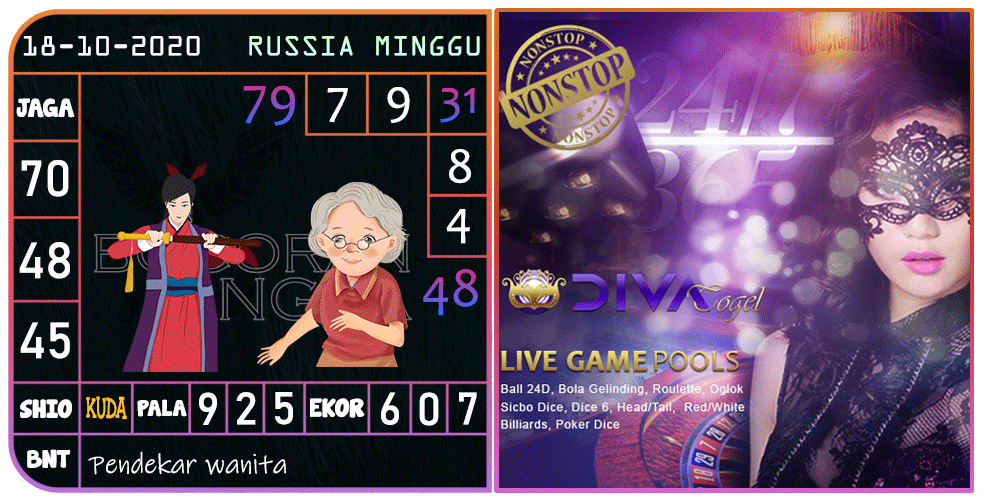 Prediksi togel russia, prediksi togel jitu, prediksi togel akurat