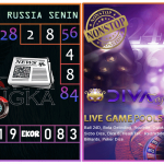 Prediksi togel russia, prediksi togel jitu, prediksi togel akurat