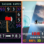 Prediksi togel saigon, prediksi togel jitu, prediksi togel akurat