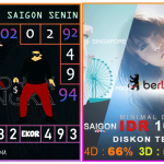 Prediksi togel saigon, prediksi togel jitu, prediksi togel akurat