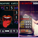 Prediksi togel singapore, prediksi togel jitu, prediksi togel akurat