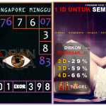 Prediksi togel singapore, prediksi togel jitu, prediksi togel akurat