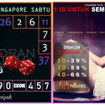 Prediksi togel singapore, prediksi togel jitu, prediksi togel akurat